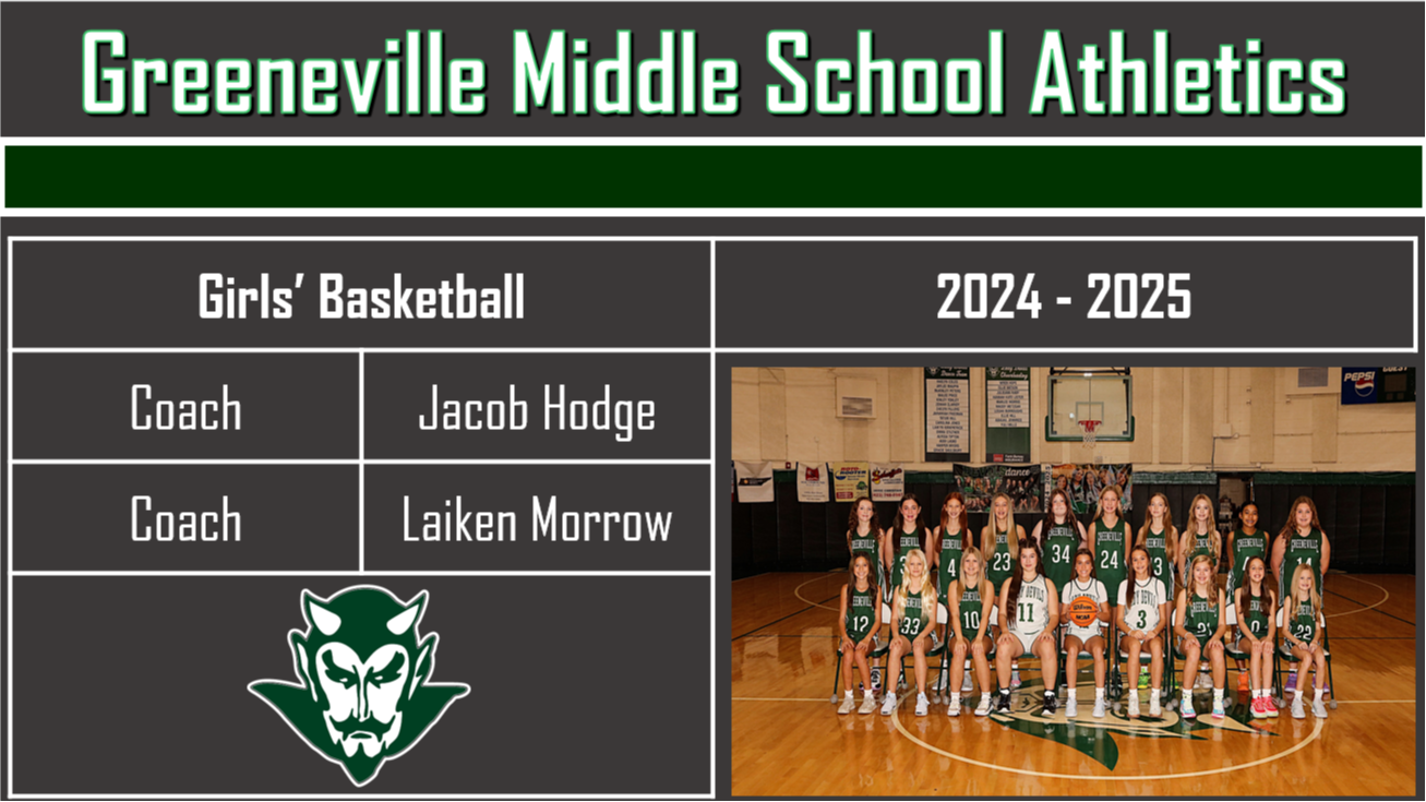 Girls' Basketball