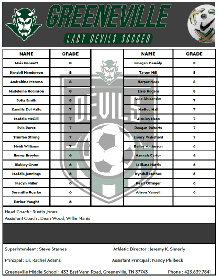 Roster