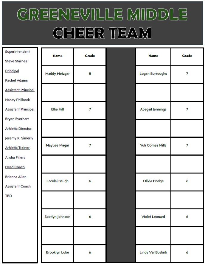 Cheer Team