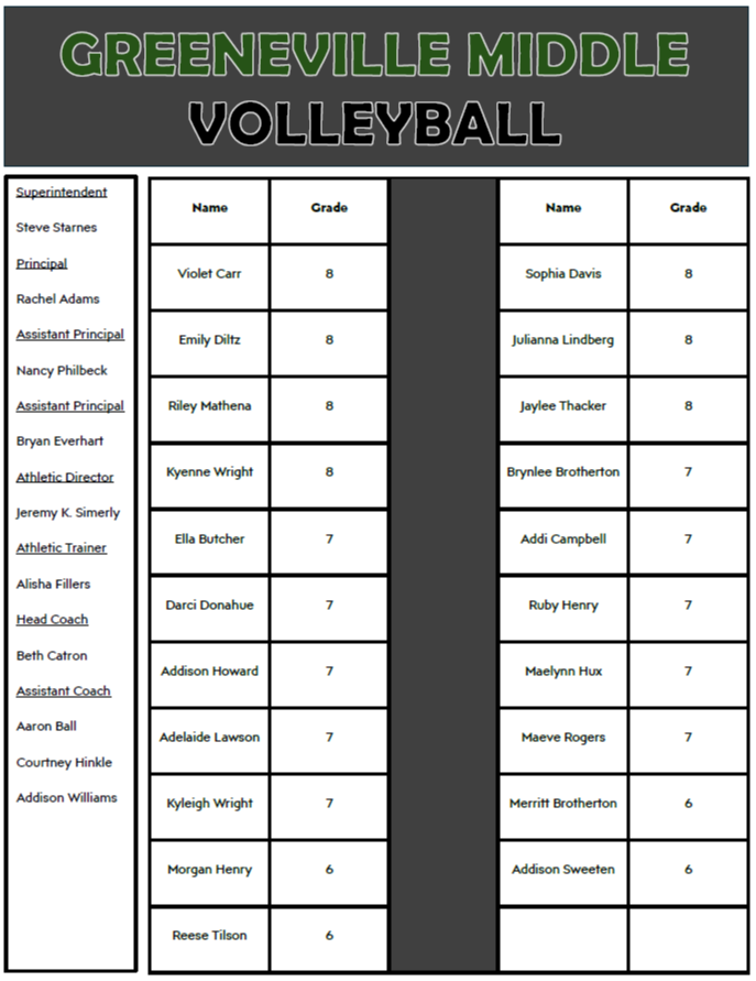 Roster