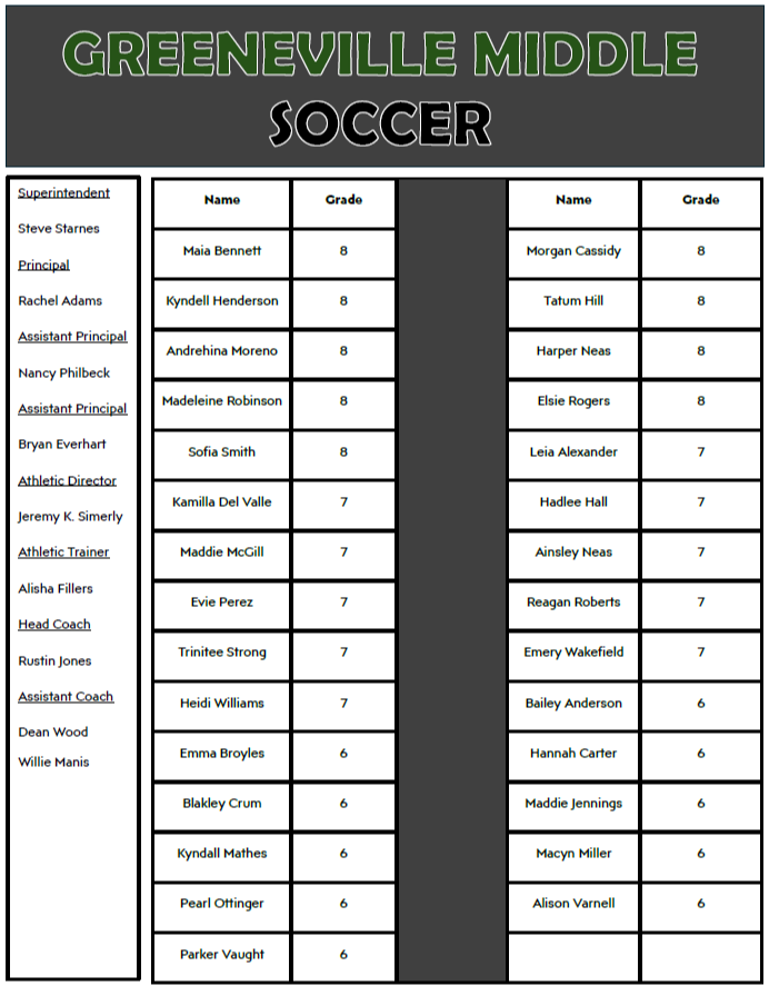 Roster
