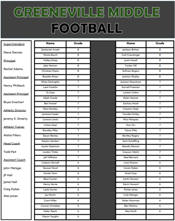 Football Roster