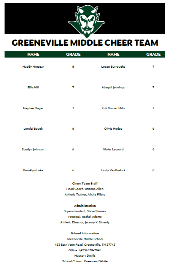 Roster