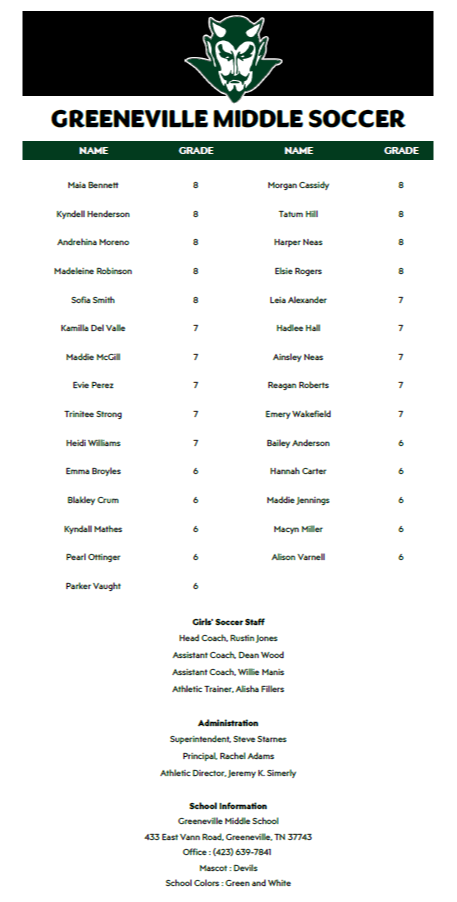 Roster