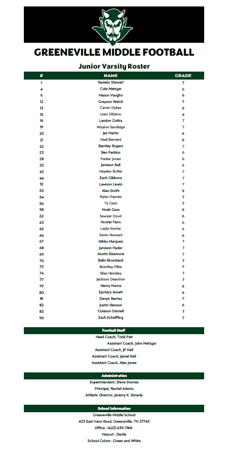 Roster