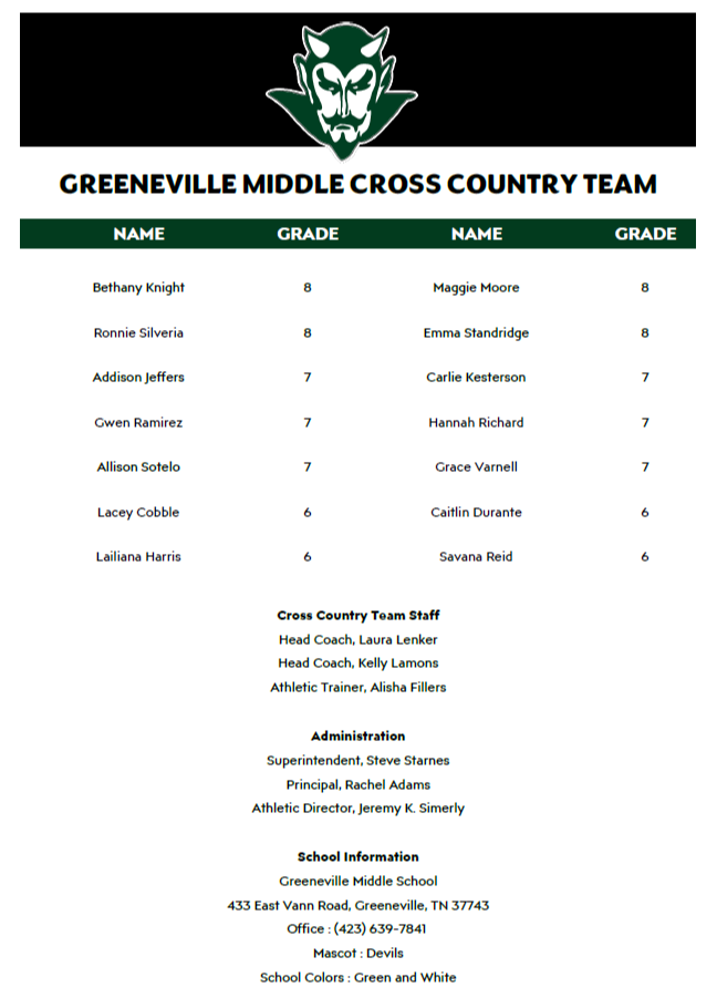 Roster