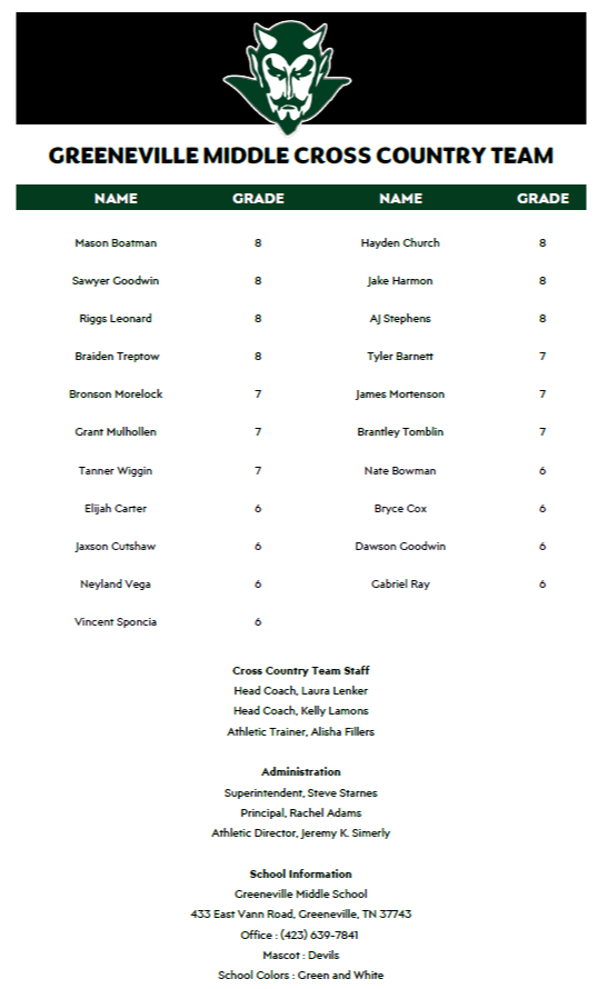 Roster