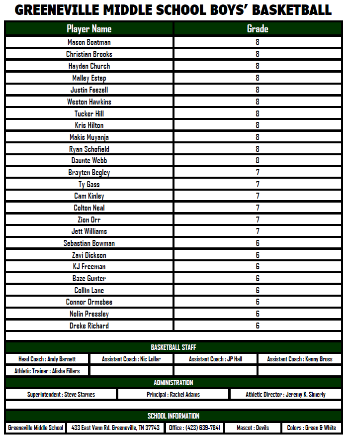Boy's Basketball Roster