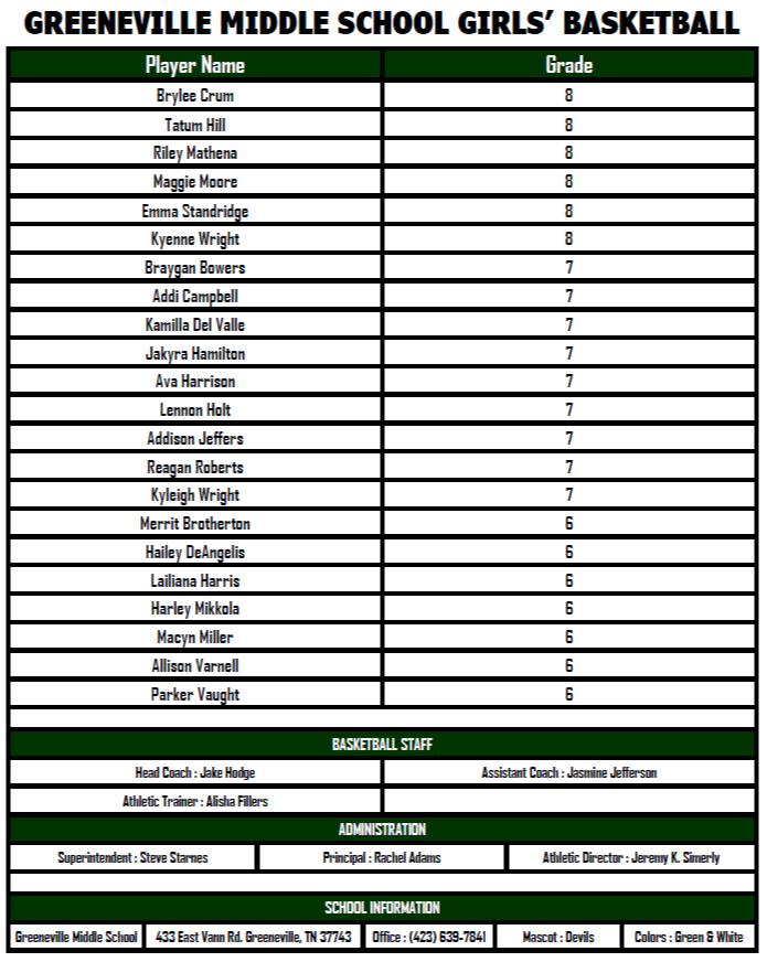 Roster