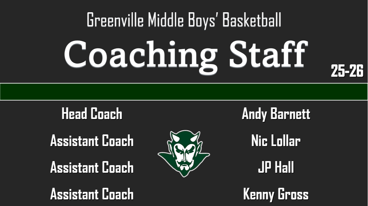 Boys' Basketball Coaches