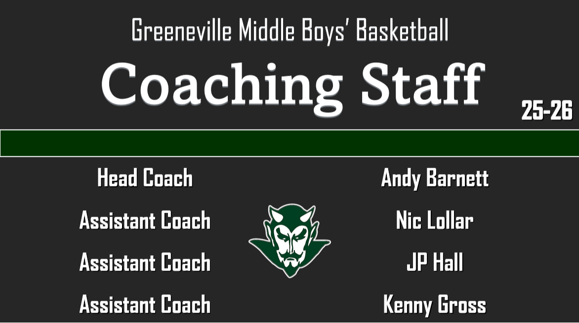 Boys' Basketball Coaches