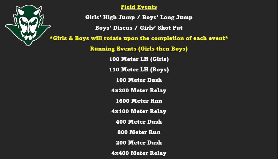Order of Events