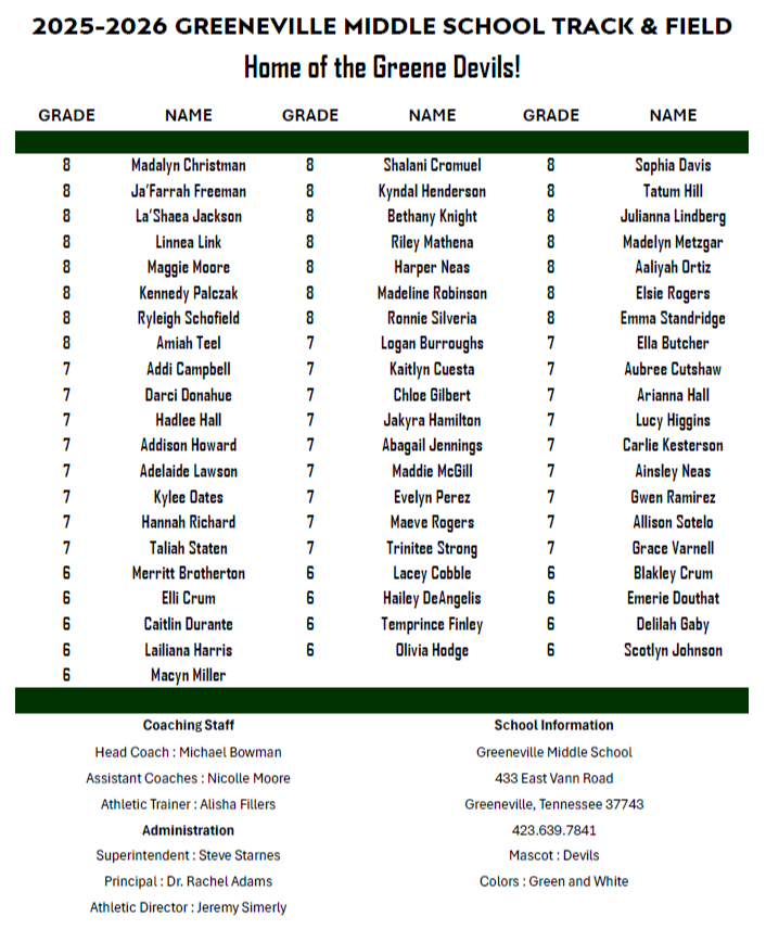 Track & Field Roster