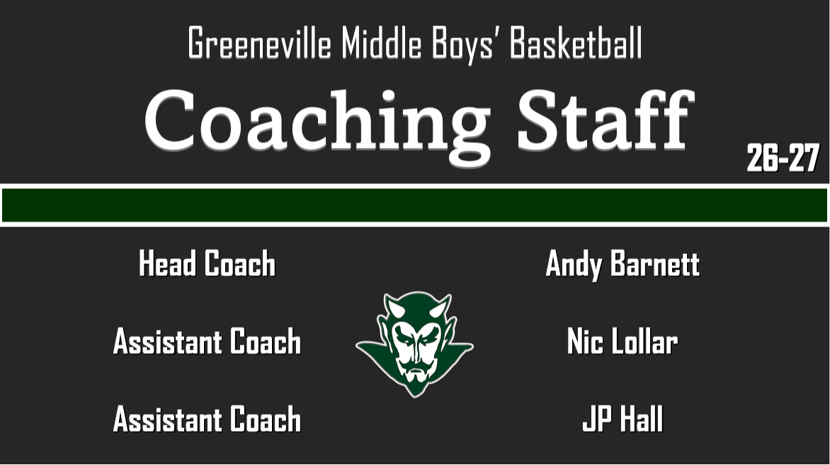 Boys' Basketball Coaches