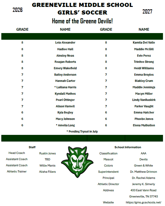 Roster