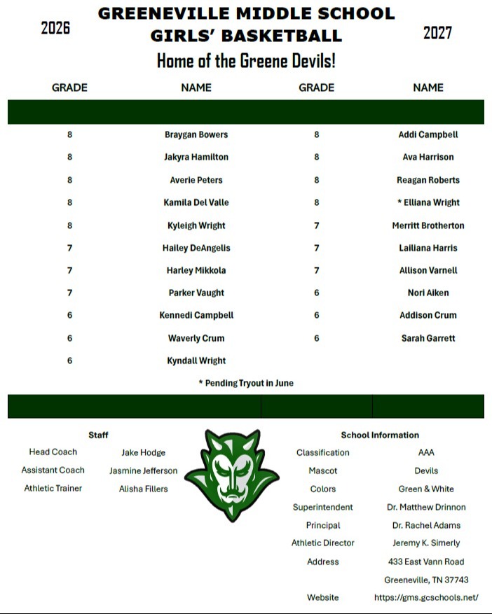 Roster