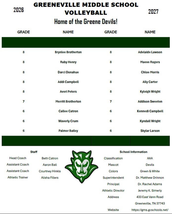 Roster