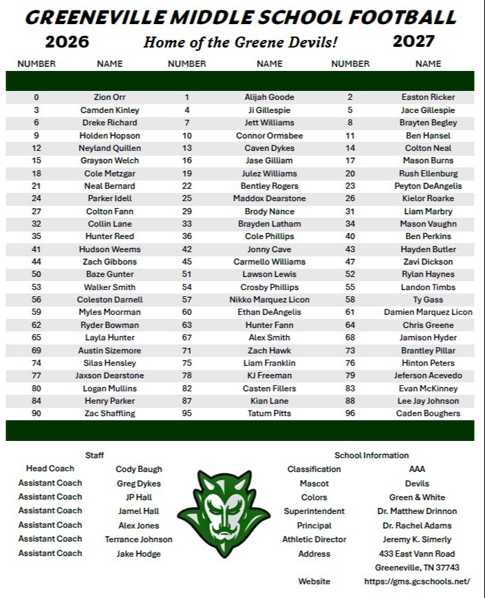 Roster
