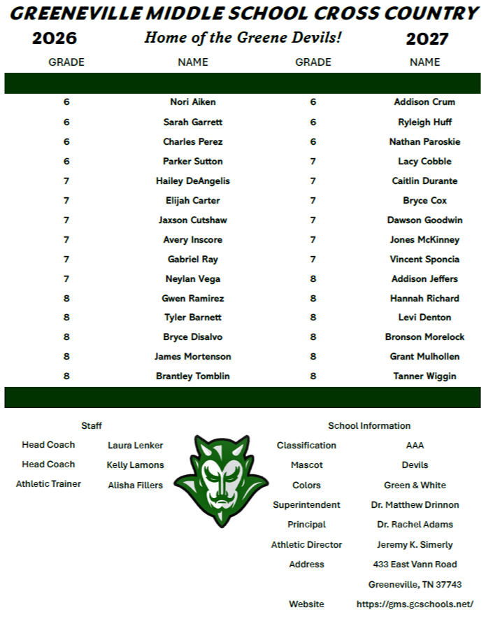 Roster