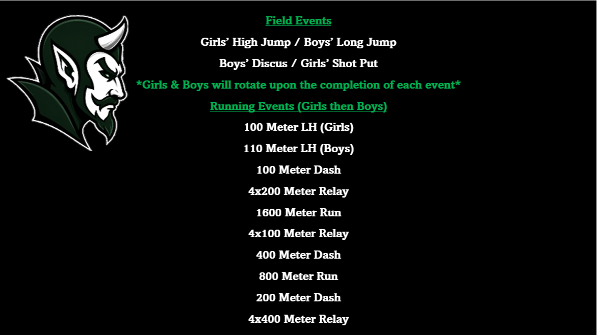 Order of Events