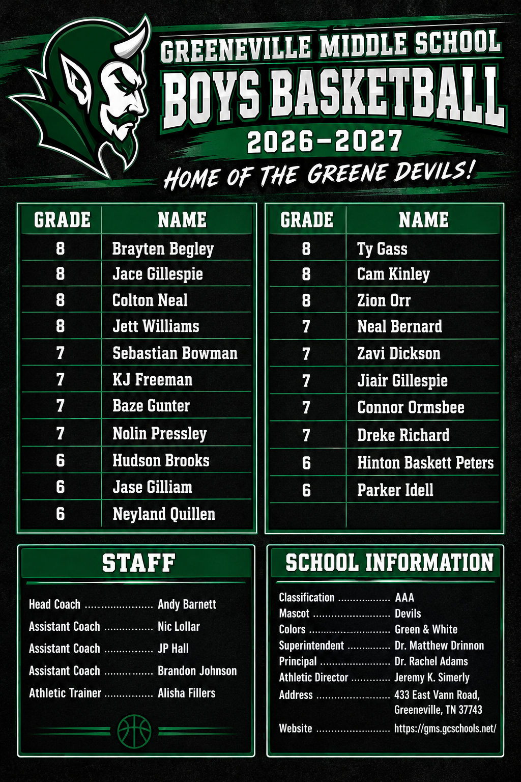 Boy's Basketball Roster