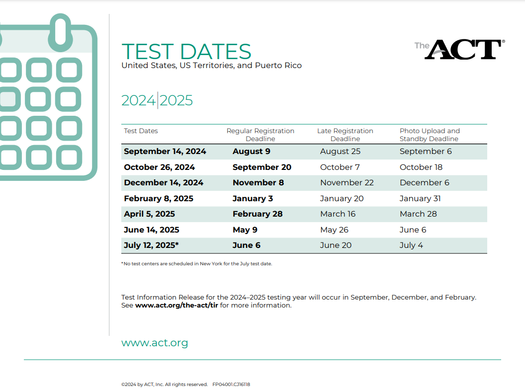 TEST DATES United States, US Territories, and Puerto Rico ©2024 by ACT, Inc. All rights reserved. FP04001.CJ16118 2024|2025 Test Dates Regular Registration Deadline Late Registration Deadline Photo Upload and Standby Deadline September 14, 2024 August 9 August 25 September 6 October 26, 2024 September 20 October 7 October 18 December 14, 2024 November 8 November 22 December 6 February 8, 2025 January 3 January 20 January 31 April 5, 2025 February 28 March 16 March 28 June 14, 2025 May 9 May 26 June 6 July 12, 2025* June 6 June 20 July 4