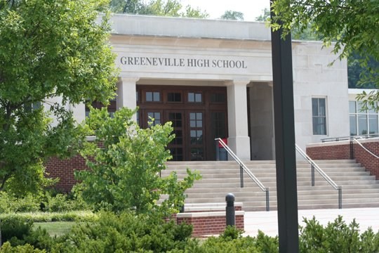 GHS