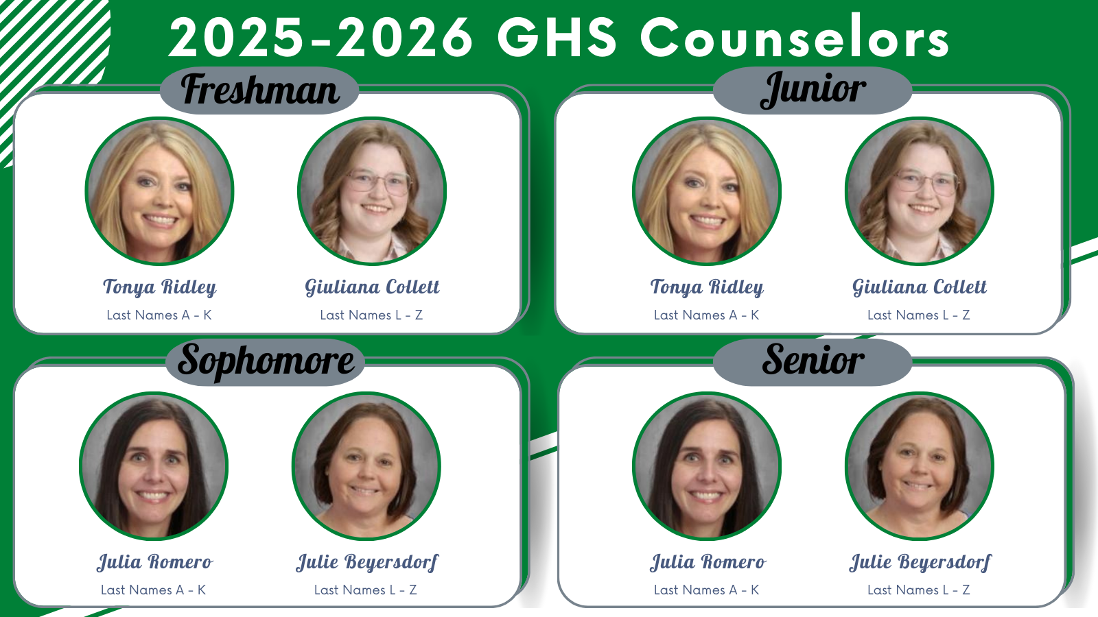 2025-2026 Counselor Split