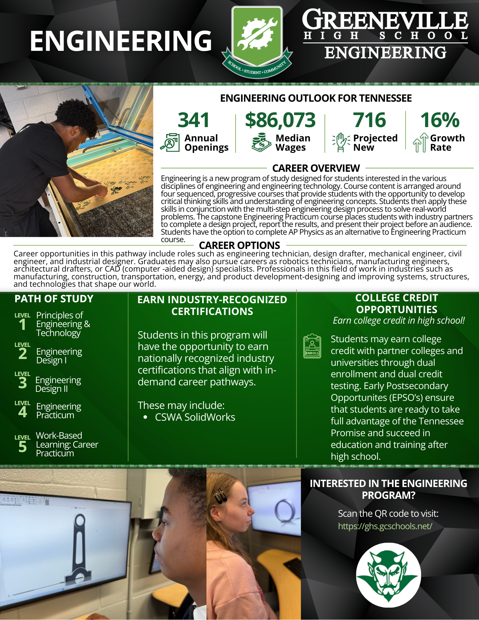 Engineering Program Guide