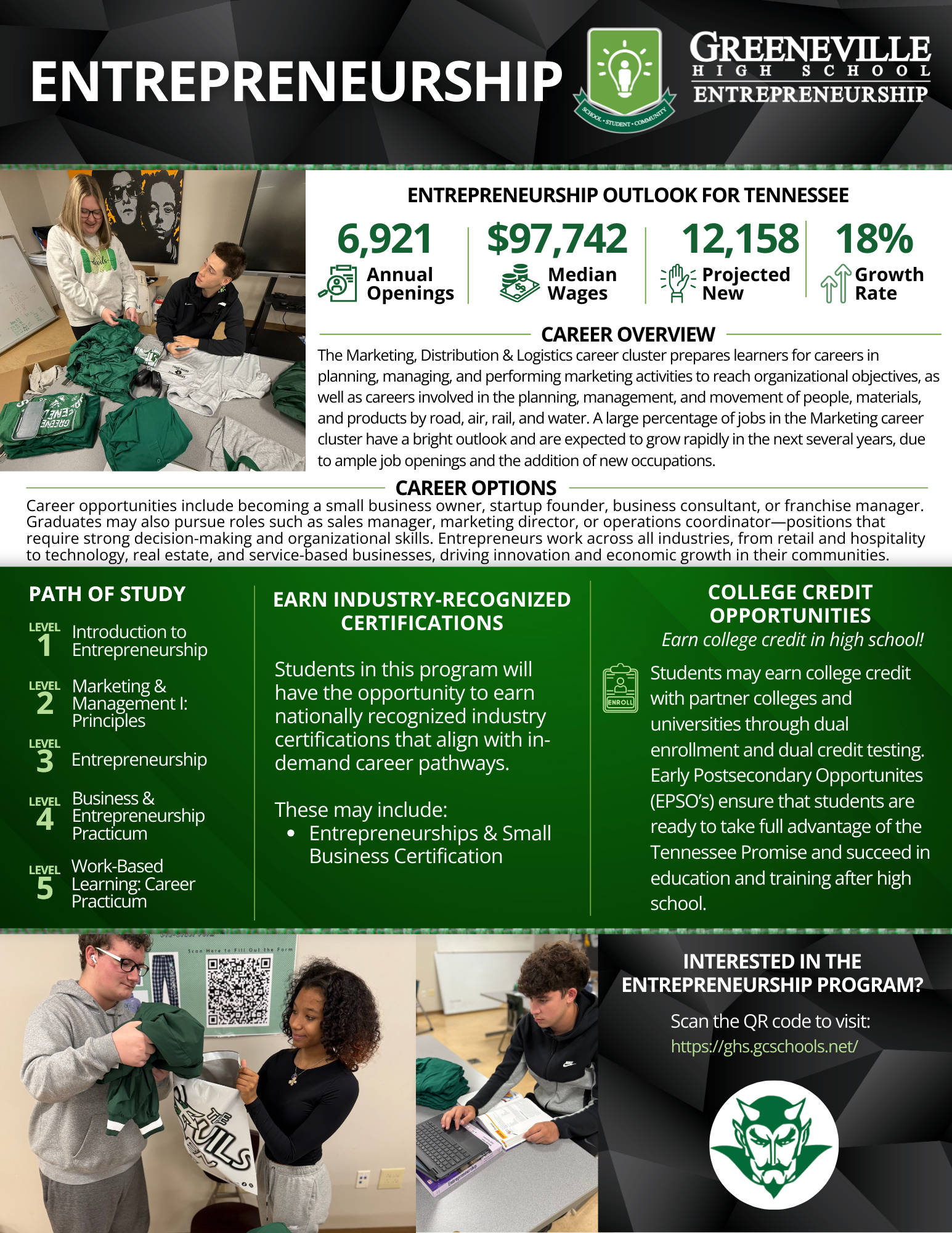 Entrepreneurship Program guide