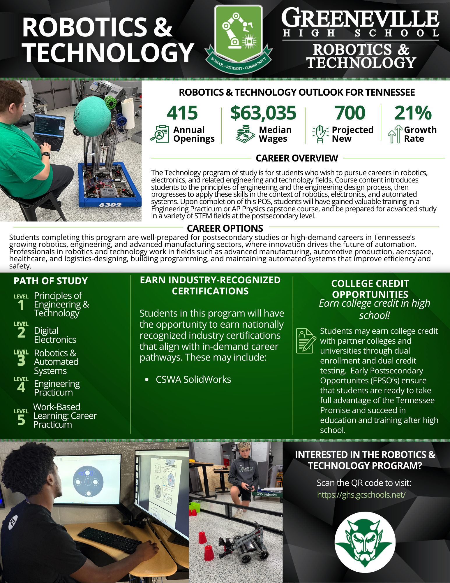 Robotics Program Guide
