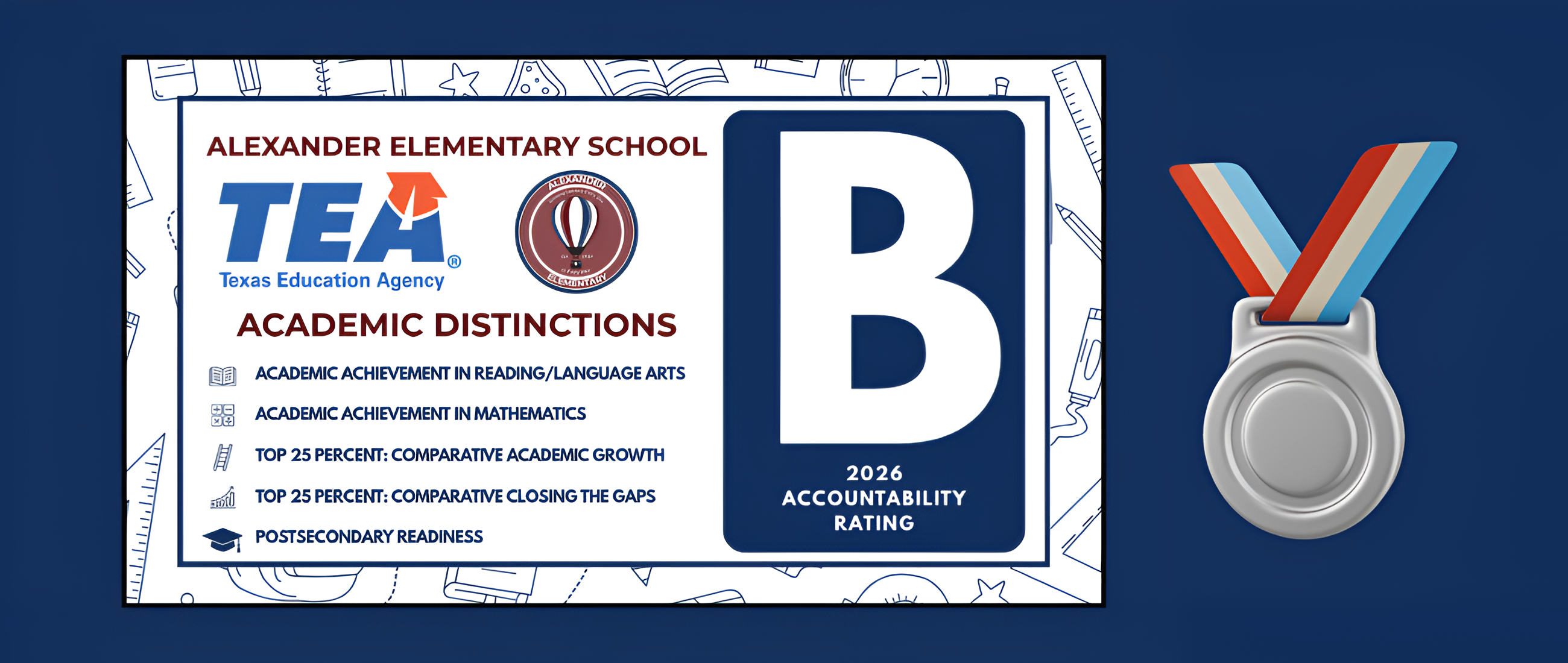 Blue background with white text. A certificate reads Alexander Elementary School and TEA logo. A B grade is shown. Medal with red, white, and blue ribbon.