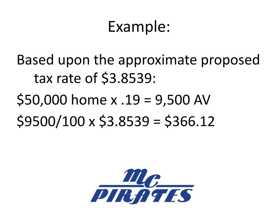 Tax Rate Example