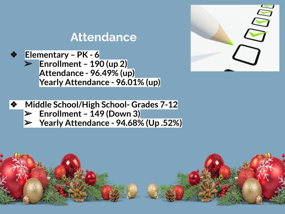 Slide discussing Attendance data