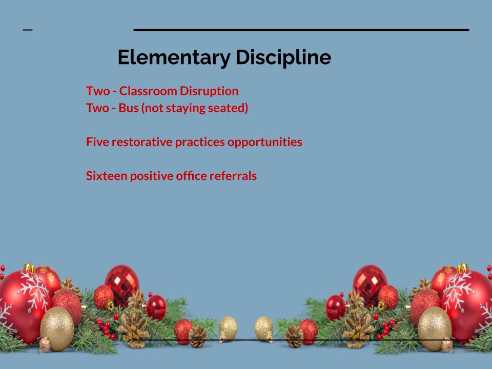 Slide discussing Elementary Discipline data