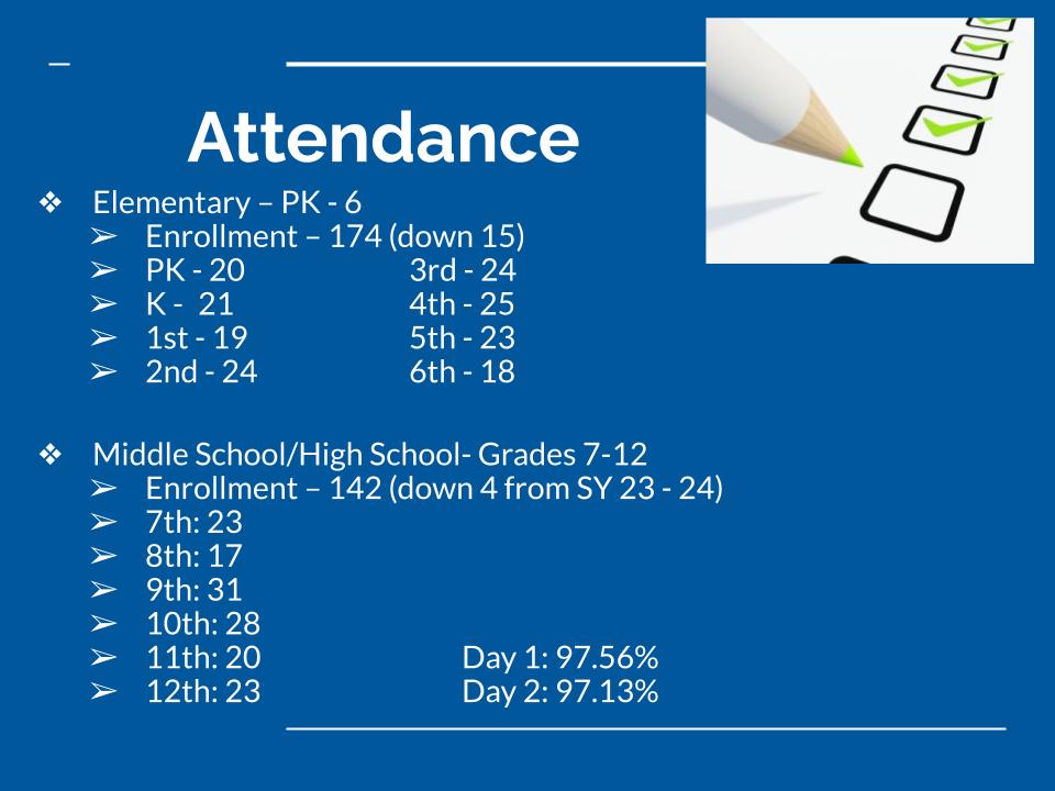 Attendance