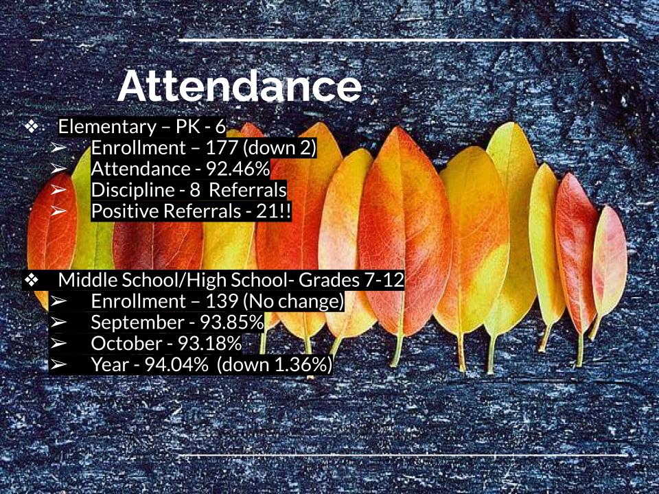 Attendance graphic