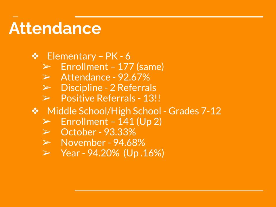 This slide was regarding student activities was shared with the board during the meeting. 