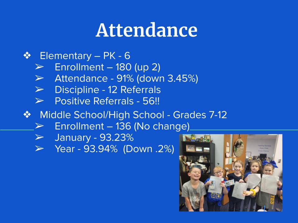 Principals' Report Slide