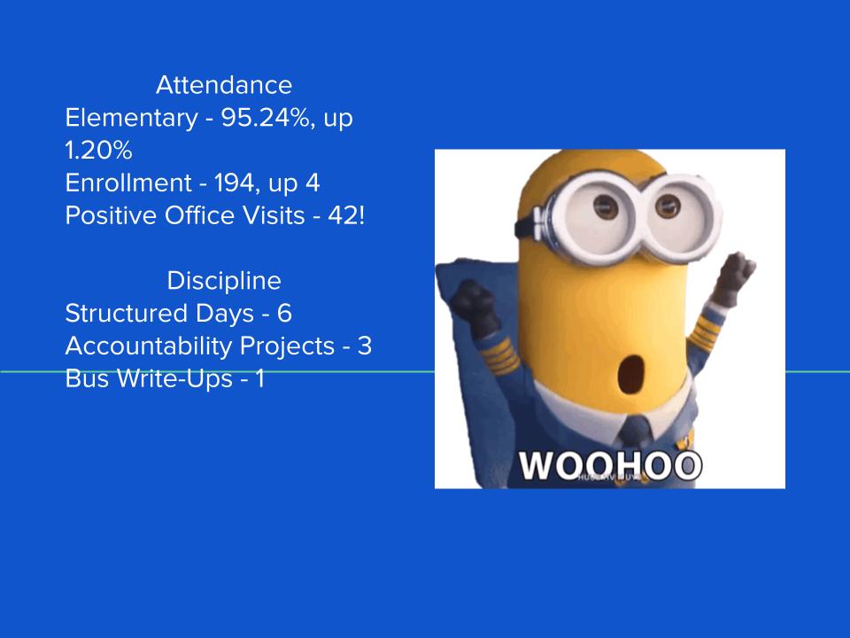 Elementary Data