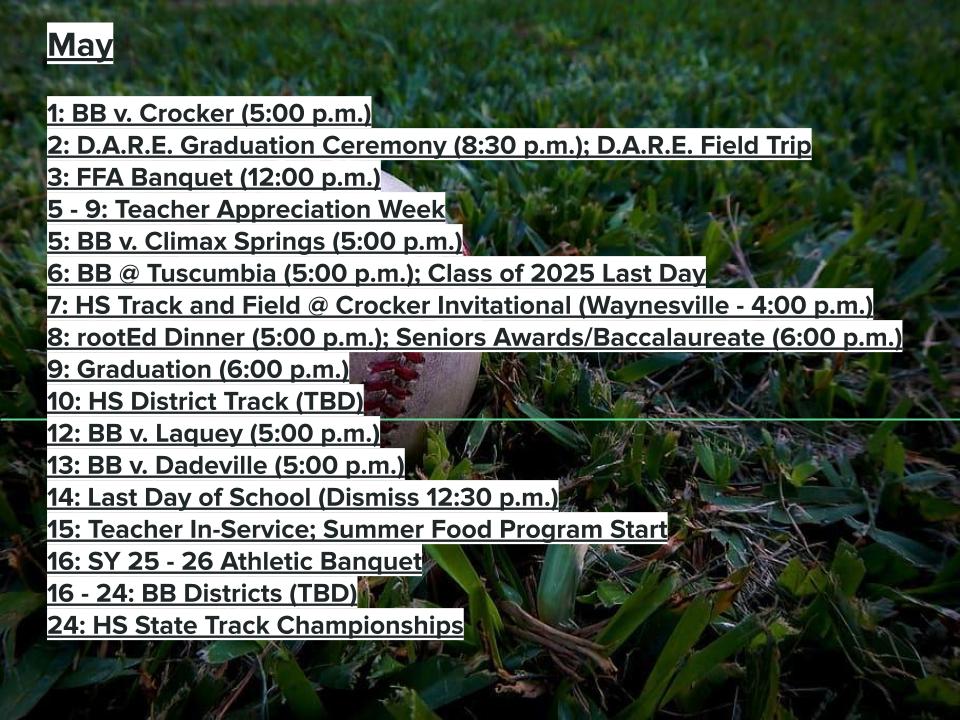 Principals' Report Slide