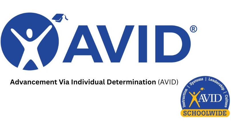 A white background displays the blue and white "AVID" logo with a graduation cap and a person. Beneath, "Advancement Via Individual Determination" is written.