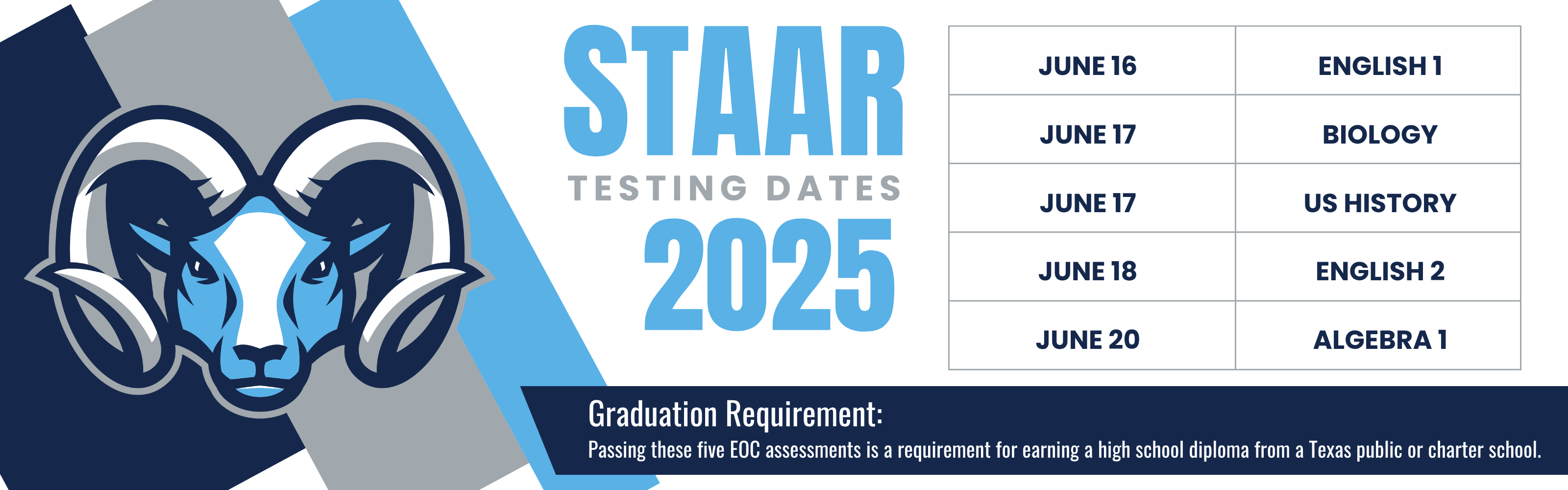STAAR Testing dates Summer 2025