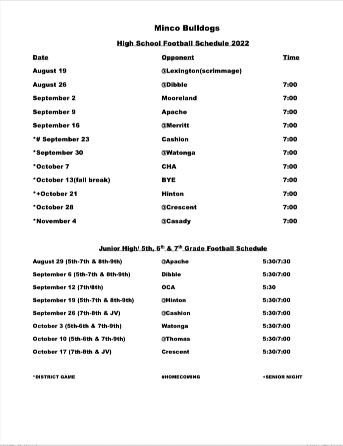 Minco HS Football Schedule 2022. Click for PDF 