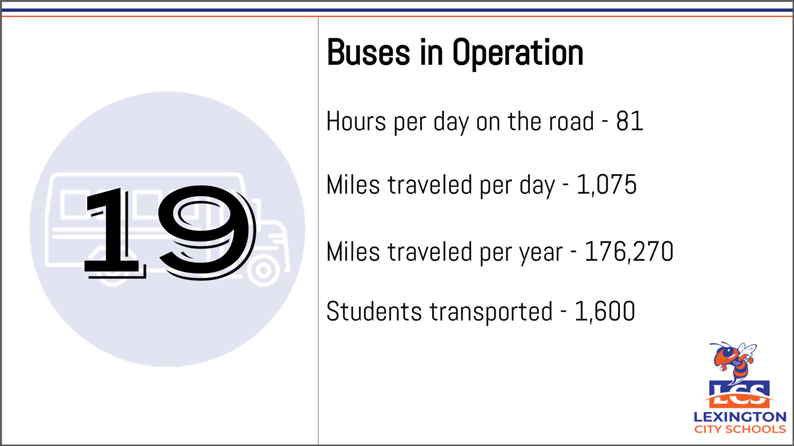 Buses in operation