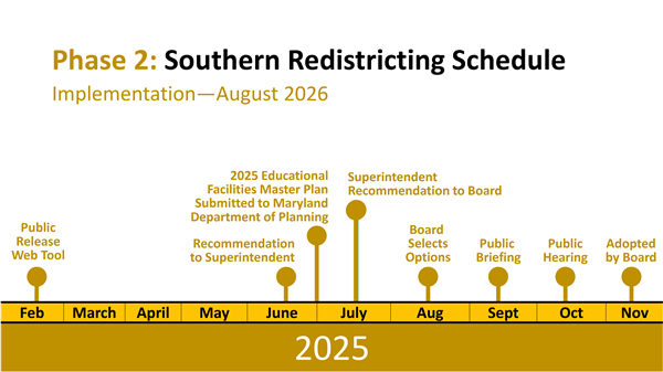 redistrict phase 3