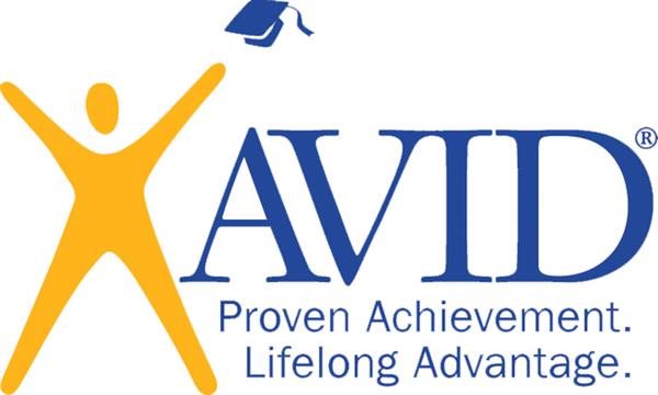 Avid logo