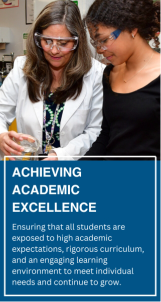 Achieving Academic Excellence - Ensuring that all students are exposed to high academic expectations, rigorous curriculum, and an engaging learning environment to meet individual needs and continue to grow.
