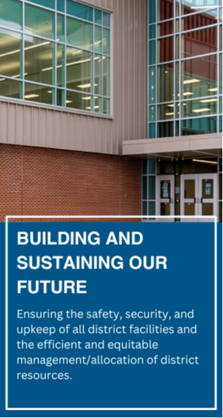 Building and Sustaining Our Future - Ensuring the safety, security, and upkeep of all district facilities and the efficient and equitable management/allocation of district resources.