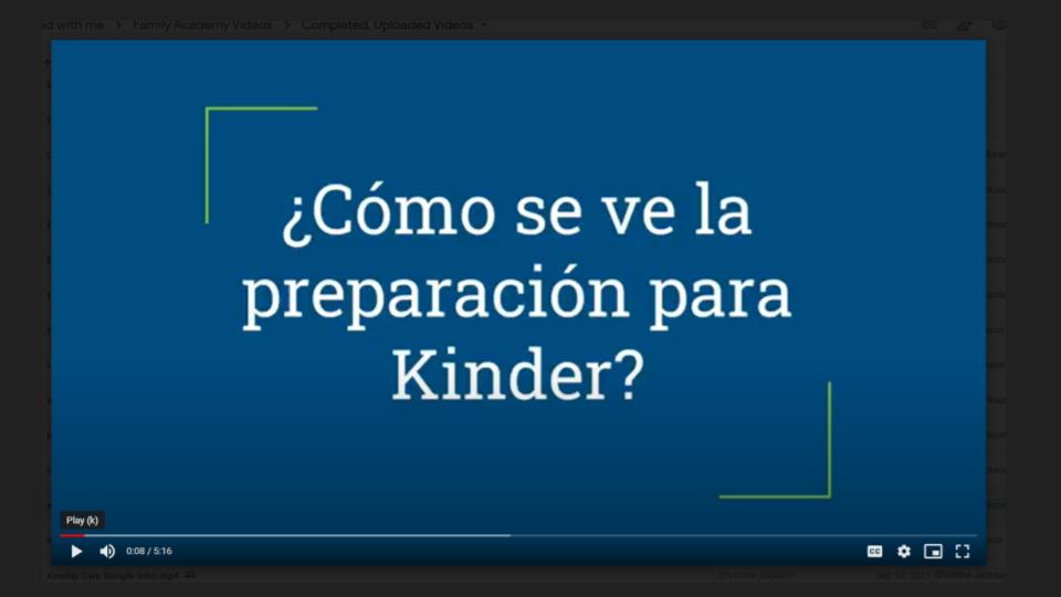 ¿Cómo se ve la preparación para kinder?